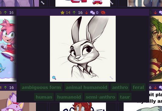 Tagging Profiles Showcase