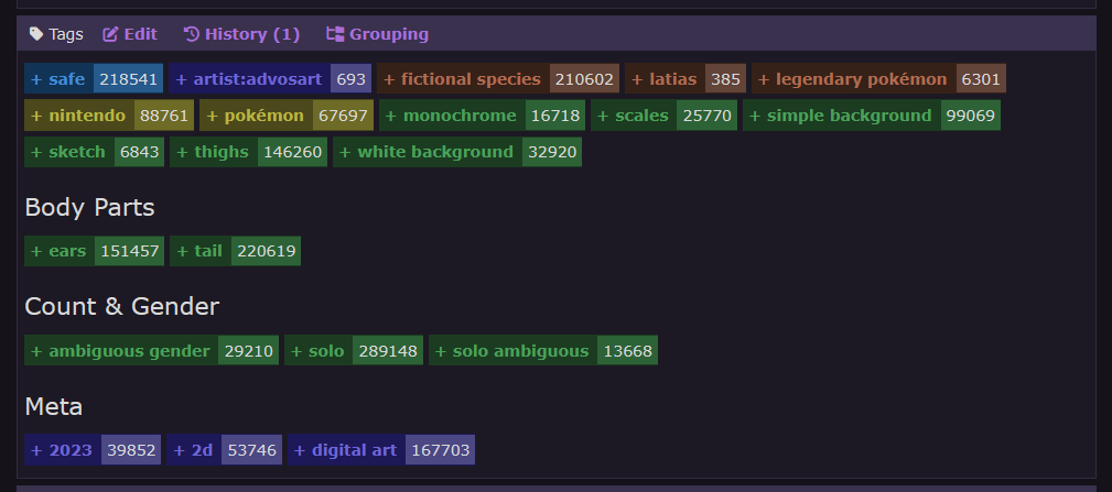 Tag Groups Showcase